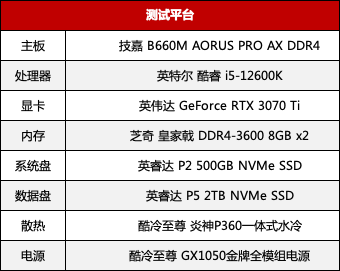 技嘉雪雕 B660M AORUS PRO AX DDR4 主板体验