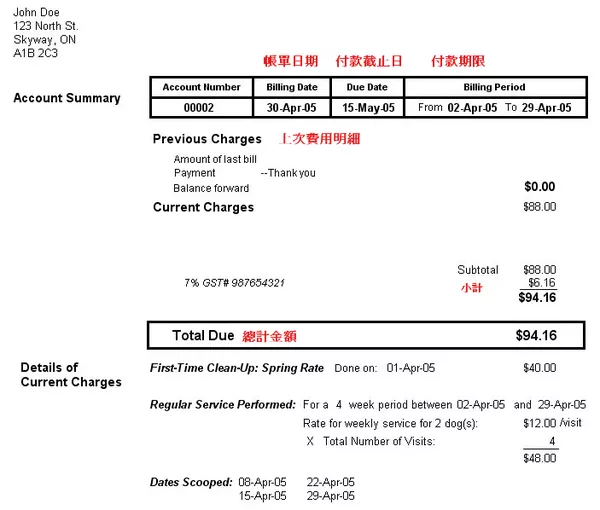 receipt和invoice不一样！